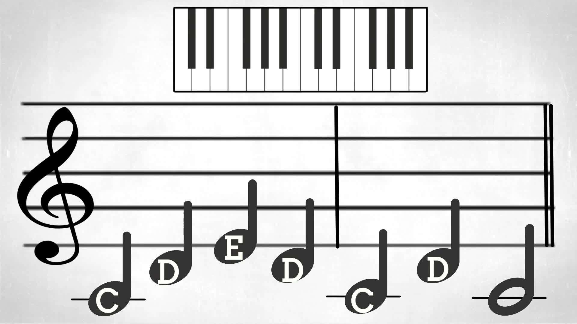 Skips in Music: Music Theory for Beginners! 